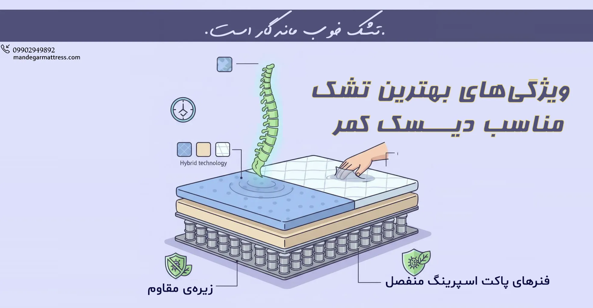 ویژگی‌های بهترین تشک مناسب دیسک کمر